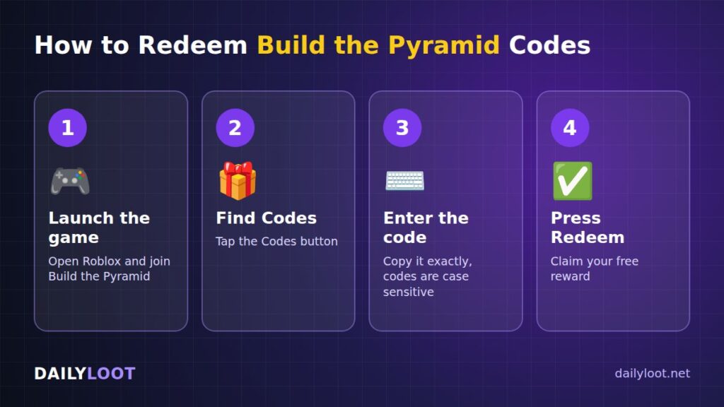 	How to redeem Build the Pyramid codes