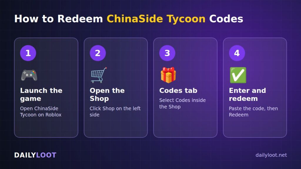 How to redeem ChinaSide Tycoon codes